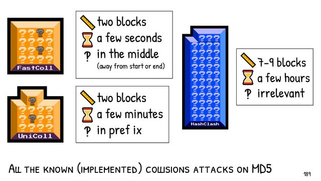 All the known (implemented) collisions attacks on MD5
📏
⌛
‽
two blocks
a few minutes
in pref ix
📏
⌛
‽
two blocks
a few seconds
in the middle
(away from start or end)
FastColl
UniColl
📏
⌛
‽
HashClash
189
7-9 blocks
a few hours
irrelevant
