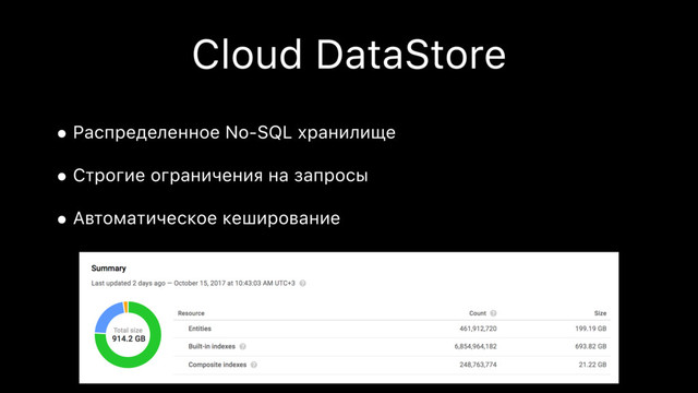 Cloud DataStore
• Распределенное No-SQL хранилище
• Строгие ограничения на запросы
• Автоматическое кеширование
