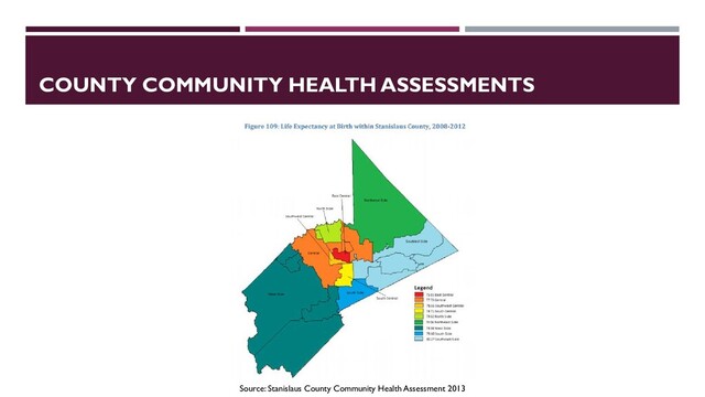 Source: Stanislaus County Community Health Assessment 2013
COUNTY COMMUNITY HEALTH ASSESSMENTS
