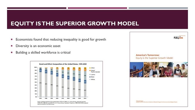 EQUITY IS THE SUPERIOR GROWTH MODEL
 Economists found that reducing inequality is good for growth
 Diversity is an economic asset
 Building a skilled workforce is critical
