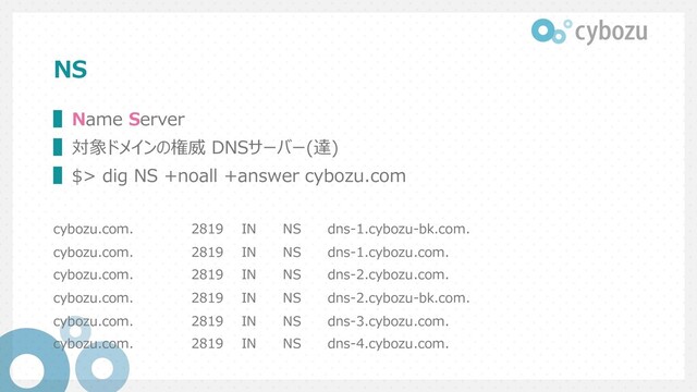 NS
▌Name Server
▌対象ドメインの権威 DNSサーバー(達)
▌$> dig NS +noall +answer cybozu.com
cybozu.com. 2819 IN NS dns-1.cybozu-bk.com.
cybozu.com. 2819 IN NS dns-1.cybozu.com.
cybozu.com. 2819 IN NS dns-2.cybozu.com.
cybozu.com. 2819 IN NS dns-2.cybozu-bk.com.
cybozu.com. 2819 IN NS dns-3.cybozu.com.
cybozu.com. 2819 IN NS dns-4.cybozu.com.

