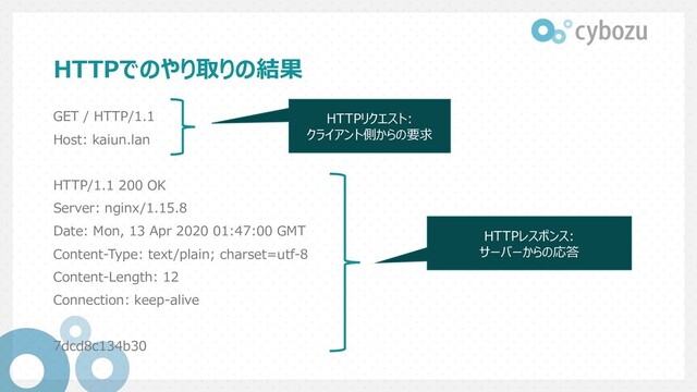 HTTPでのやり取りの結果
GET / HTTP/1.1
Host: kaiun.lan
HTTP/1.1 200 OK
Server: nginx/1.15.8
Date: Mon, 13 Apr 2020 01:47:00 GMT
Content-Type: text/plain; charset=utf-8
Content-Length: 12
Connection: keep-alive
7dcd8c134b30
HTTPリクエスト:
クライアント側からの要求
HTTPレスポンス:
サーバーからの応答
