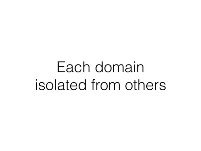 Each domain
isolated from others
