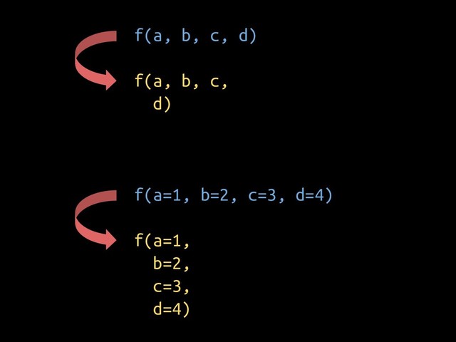 f(a, b, c, d)
f(a, b, c,
d)
f(a=1, b=2, c=3, d=4)
f(a=1,
b=2,
c=3,
d=4)
