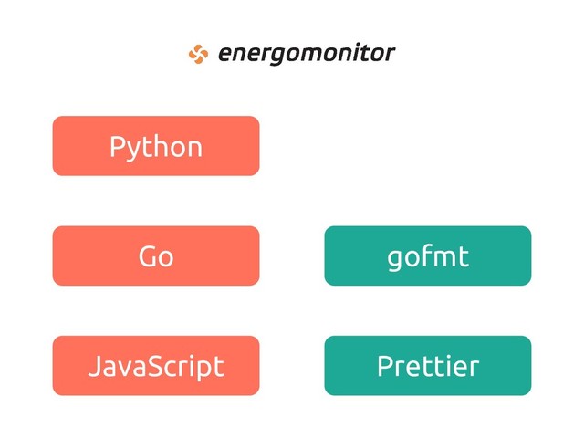Python
Go
JavaScript
gofmt
Prettier
