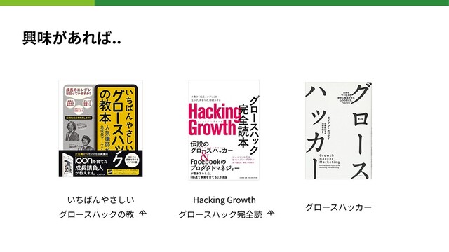 興味があれば..
いちばんやさしい


グロースハックの教本
Hacking Growth


グロースハック完全読本
グロースハッカー
