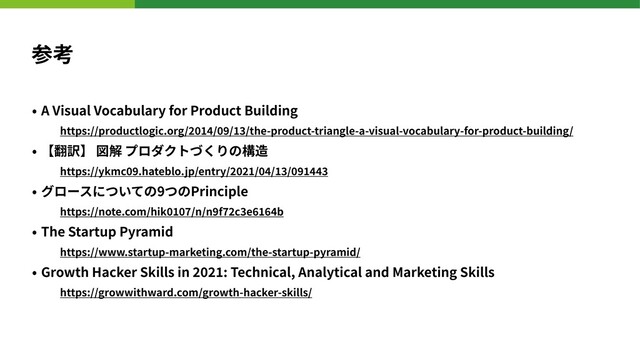 参考
• A Visual Vocabulary for Product Building


https://productlogic.org/
201 4
/
0
9
/
1
3
/the-product-triangle-a-visual-vocabulary-for-product-building/


• 【翻訳】 図解 プロダクトづくりの構造


https://ykmc
09
.hateblo.jp/entry/
2021
/
0 4
/
13
/
0914 4
3

• グロースについての9つのPrinciple


https://note.com/hik
010
7
/n/n
9
f
72
c
3
e
61
64
b


• The Startup Pyramid


https://www.startup-marketing.com/the-startup-pyramid/


• Growth Hacker Skills in
20
2 1
: Technical, Analytical and Marketing Skills


https://growwithward.com/growth-hacker-skills/

