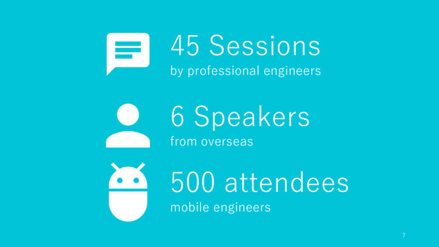 45 Sessions
by professional engineers
6 Speakers
from overseas
500 attendees
mobile engineers
7
