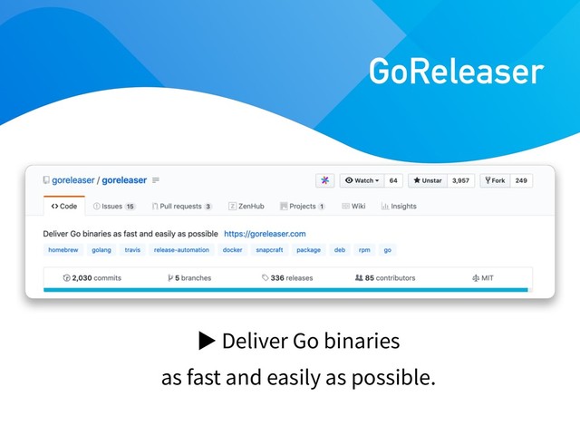 Deliver Go binaries
as fast and easily as possible.
GoReleaser
