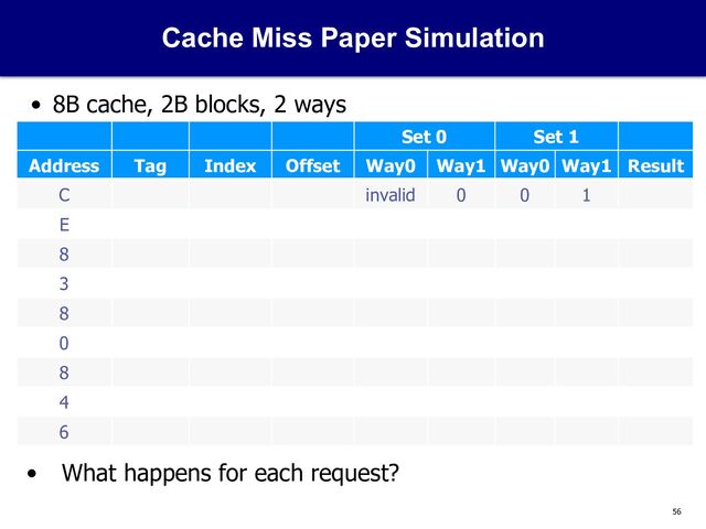 56
Cache Miss Paper Simulation
• 8B cache, 2B blocks, 2 ways
Set 0 Set 1
Address Tag Index Offset Way0 Way1 Way0 Way1 Result
C invalid 0 0 1
E
8
3
8
0
8
4
6
• What happens for each request?
