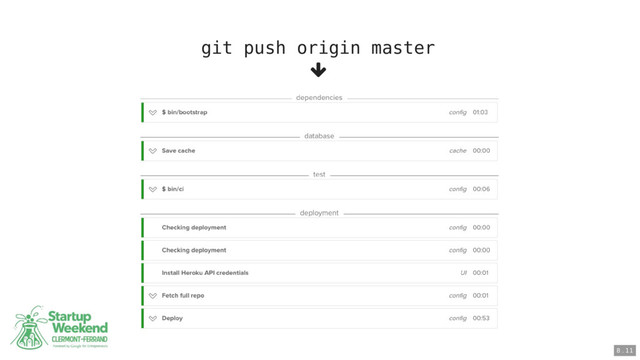git push origin master
8 . 11
