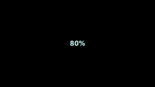 80%
