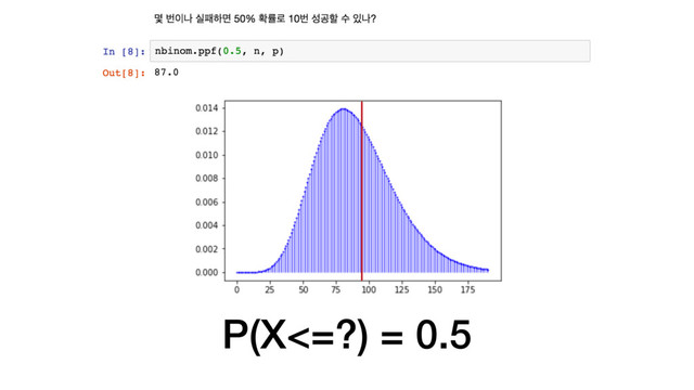 P(X<=?) = 0.5
