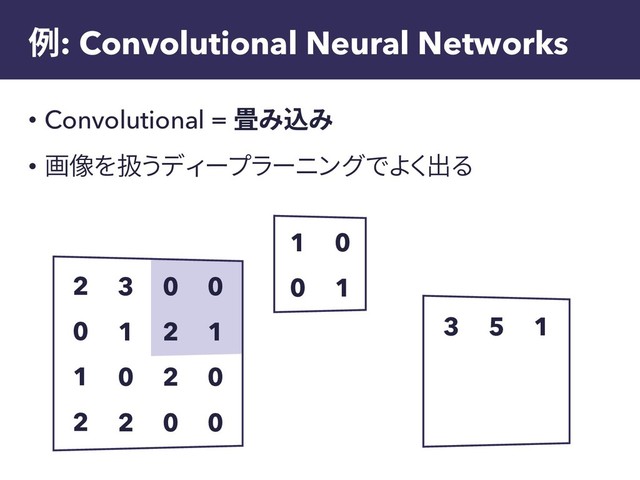 例: Convolutional Neural Networks
• Convolutional = 畳み込み
• 画像を扱うディープラーニングでよく出る
0
1
0
0
0
2
2
0
3
1
0
2
2
0
1
2
1
5
3
0
1
1
0
