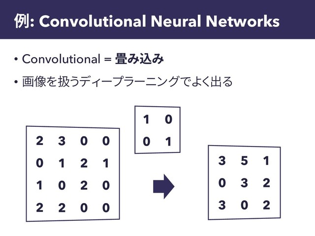 例: Convolutional Neural Networks
• Convolutional = 畳み込み
• 画像を扱うディープラーニングでよく出る
0
1
0
0
0
2
2
0
3
1
0
2
2
0
1
2
1
2
2
5
3
0
3
0
3
0
1
1
0
