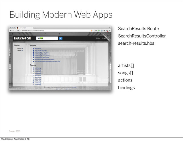 Oredev 2013
Building Modern Web Apps
SearchResults Route
SearchResultsController
search-results.hbs
artists[]
songs[]
actions
bindings
Wednesday, November 6, 13
