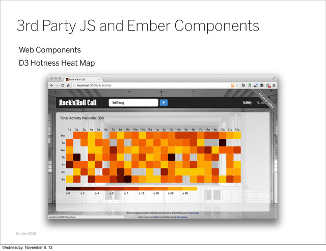 Oredev 2013
Web Components
D3 Hotness Heat Map
3rd Party JS and Ember Components
Wednesday, November 6, 13
