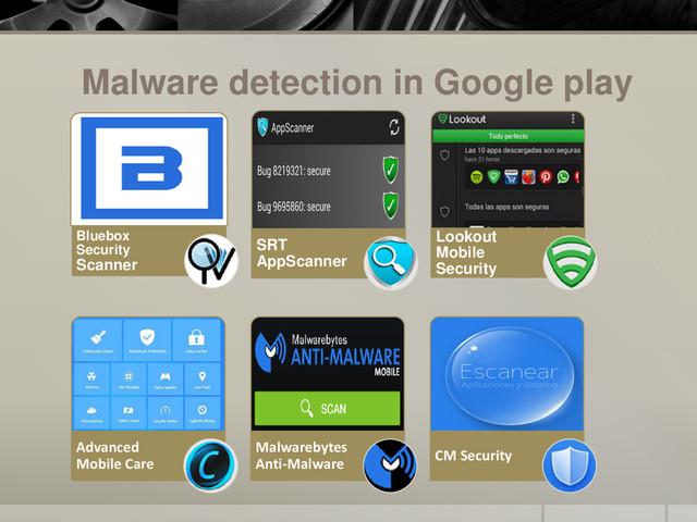 Malware detection in Google play
Bluebox
Security
Scanner
SRT
AppScanner
Lookout
Mobile
Security
Advanced
Mobile Care
Malwarebytes
Anti-Malware
CM Security
