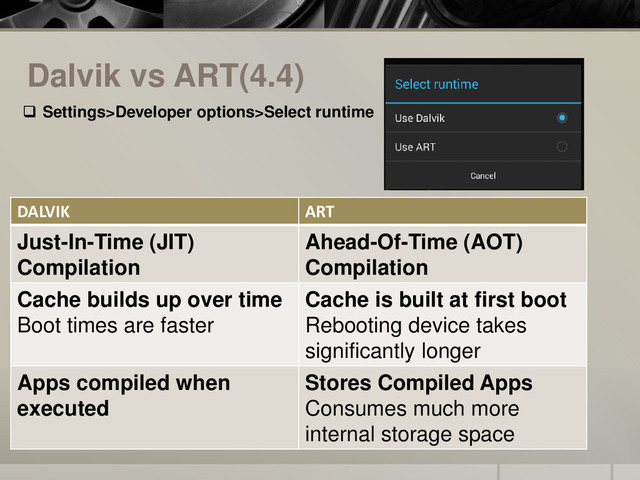 Dalvik vs ART(4.4)
DALVIK ART
Just-In-Time (JIT)
Compilation
Ahead-Of-Time (AOT)
Compilation
Cache builds up over time
Boot times are faster
Cache is built at first boot
Rebooting device takes
significantly longer
Apps compiled when
executed
Stores Compiled Apps
Consumes much more
internal storage space
 Settings>Developer options>Select runtime
