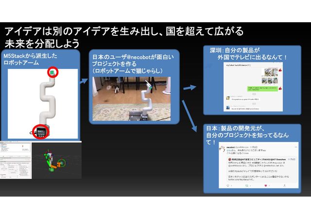 M5Stackから派生した
ロボットアーム
日本のユーザ@necobotが面白い
プロジェクトを作る
（ロボットアームで猫じゃらし）
深圳：自分の製品が
外国でテレビに出るなんて！
日本：製品の開発元が、
自分のプロジェクトを知ってるなん
て！
アイデアは別のアイデアを生み出し、国を超えて広がる
未来を分配しよう
