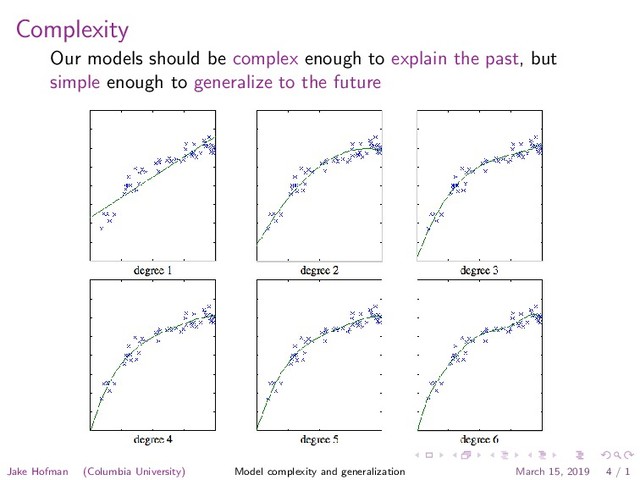 Complexity
Our models should be complex enough to explain the past, but
simple enough to generalize to the future
Jake Hofman (Columbia University) Model complexity and generalization March 15, 2019 4 / 1
