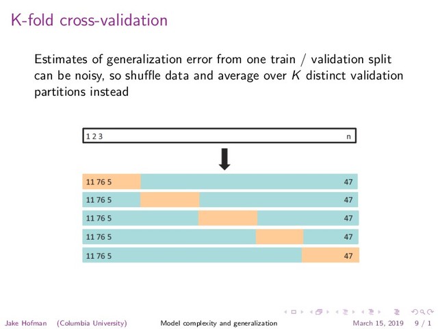 K-fold cross-validation
Estimates of generalization error from one train / validation split
can be noisy, so shuﬄe data and average over K distinct validation
partitions instead
Jake Hofman (Columbia University) Model complexity and generalization March 15, 2019 9 / 1

