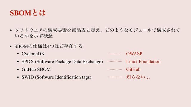 SBOMͱ͸
• ιϑτ΢ΣΞͷߏ੒ཁૉΛ෦඼දͱଊ͑ɺͲͷΑ͏ͳϞδϡʔϧͰߏ੒͞Εͯ
͍Δ͔Λࣔ֓͢೦
• SBOMͷ࢓༷͸4ͭ΄Ͳଘࡏ͢Δ
• CycloneDX


• SPDX (Software Package Data Exchange)


• GitHub SBOM


• SWID (Software Identification tags)
OWASP


Linux Foundation


GitHub


஌Βͳ͍…
