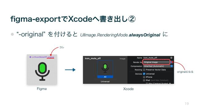 ﬁgma-exportでXcodeへ書き出し②
19
• “-original” を付けると UIImage.RenderingMode.alwaysOriginal に
Figma Xcode
コレ
originalになる
