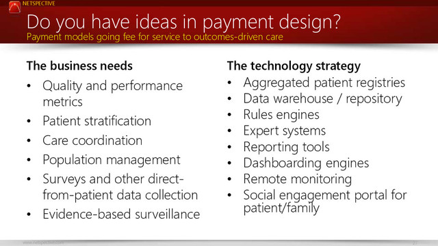 NETSPECTIVE
www.netspective.com 27
The business needs
• Quality and performance
metrics
• Patient stratification
• Care coordination
• Population management
• Surveys and other direct-
from-patient data collection
• Evidence-based surveillance
The technology strategy
• Aggregated patient registries
• Data warehouse / repository
• Rules engines
• Expert systems
• Reporting tools
• Dashboarding engines
• Remote monitoring
• Social engagement portal for
patient/family
Do you have ideas in payment design?
Payment models going fee for service to outcomes-driven care
