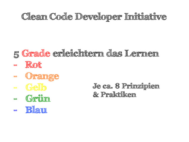 Clean Code Developer Initiative
5 Grade erleichtern das Lernen
-  Rot
-  Orange
-  Gelb
-  Grün
-  Blau
Je ca. 8 Prinzipien
& Praktiken

