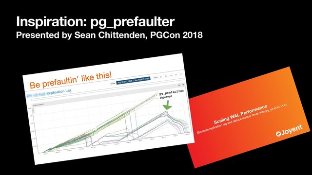 Inspiration: pg_prefaulter
Presented by Sean Chittenden, PGCon 2018
