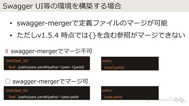 Swagger UI等の環境を構築する場合
• swagger-mergerで定義ファイルのマージが可能
• ただしv1.5.4 時点では{}を含む参照がマージできない
☓ swagger-mergerでマージ不可
○ swagger-mergerでマージ可
paths:
/pets/{petId}:
paths:
/pets-petId:
/pets/{pet_id}:
$ref: ./paths/pets.yaml#/paths/~1pets~1{petId}
/pets/{pet_id}:
$ref: ./paths/pets.yaml#/paths/~1pets-petId
