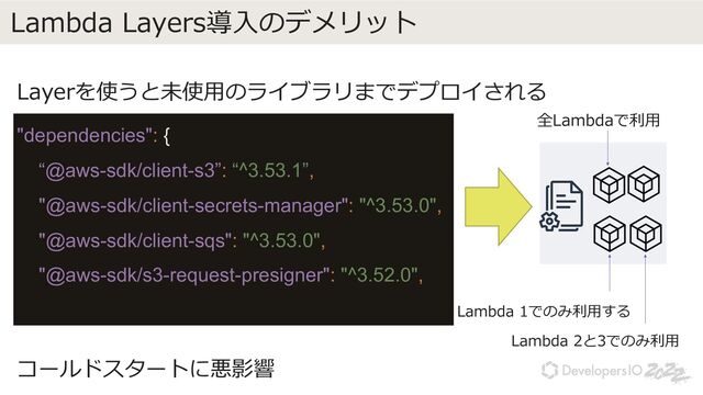 Lambda Layers導⼊のデメリット
Layerを使うと未使⽤のライブラリまでデプロイされる
Lambda 1でのみ利⽤する
全Lambdaで利⽤
Lambda 2と3でのみ利⽤
コールドスタートに悪影響
"dependencies": {
“@aws-sdk/client-s3”: “^3.53.1”,
"@aws-sdk/client-secrets-manager": "^3.53.0",
"@aws-sdk/client-sqs": "^3.53.0",
"@aws-sdk/s3-request-presigner": "^3.52.0",
