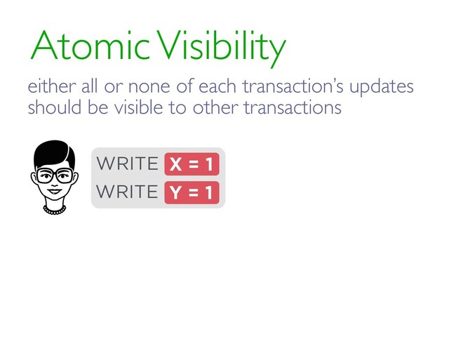 Atomic Visibility
X = 1
WRITE
Y = 1
WRITE
either all or none of each transaction’s updates
should be visible to other transactions
