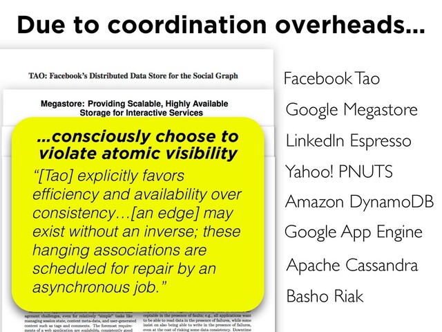 Facebook Tao
Google Megastore
LinkedIn Espresso
Due to coordination overheads…
Amazon DynamoDB
Apache Cassandra
Basho Riak
Yahoo! PNUTS
…consciously choose to
violate atomic visibility
“[Tao] explicitly favors
efﬁciency and availability over
consistency…[an edge] may
exist without an inverse; these
hanging associations are
scheduled for repair by an
asynchronous job.”
Google App Engine
