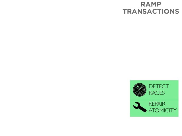 RAMP
TRANSACTIONS
REPAIR
ATOMICITY
DETECT
RACES
