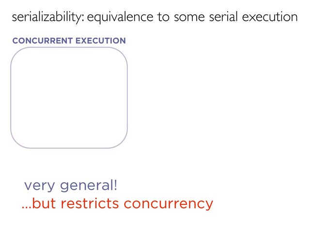 serializability: equivalence to some serial execution
very general!
…but restricts concurrency
CONCURRENT EXECUTION
