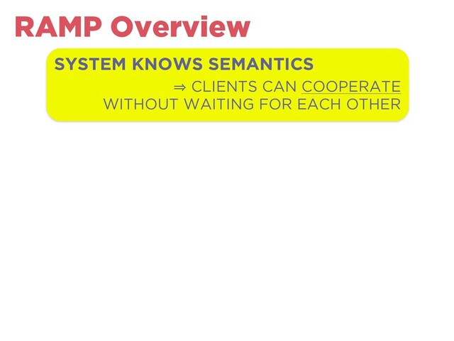 SYSTEM KNOWS SEMANTICS
㱺 CLIENTS CAN COOPERATE
WITHOUT WAITING FOR EACH OTHER
RAMP Overview
