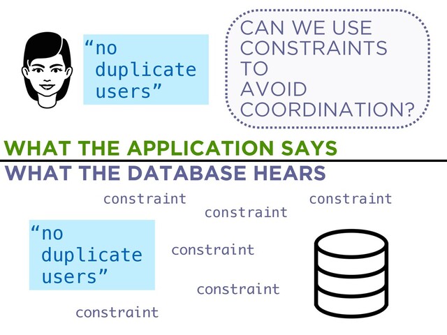 WHAT THE APPLICATION SAYS
“no
duplicate
users”
constraint
WHAT THE DATABASE HEARS
constraint
constraint
constraint
constraint
constraint
constraint
constraint
“no
duplicate
users”
CAN WE USE
CONSTRAINTS
TO
AVOID
COORDINATION?
