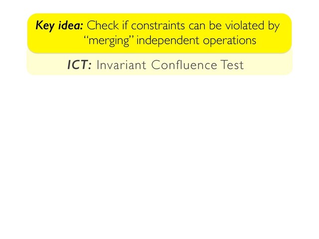 Key idea: Check if constraints can be violated by
“merging” independent operations
ICT: Invariant Confluence Test
