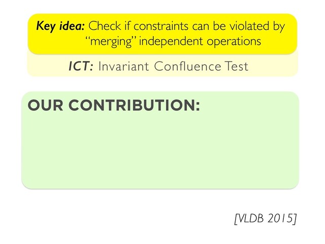 Key idea: Check if constraints can be violated by
“merging” independent operations
OUR CONTRIBUTION:
[VLDB 2015]
ICT: Invariant Confluence Test
