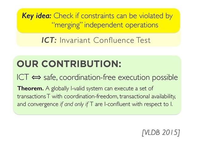 Key idea: Check if constraints can be violated by
“merging” independent operations
OUR CONTRIBUTION:
Theorem. A globally I-valid system can execute a set of
transactions T with coordination-freedom, transactional availability,
and convergence if and only if T are I-conﬂuent with respect to I.
[VLDB 2015]
ICT ⟺ safe, coordination-free execution possible
ICT: Invariant Confluence Test
