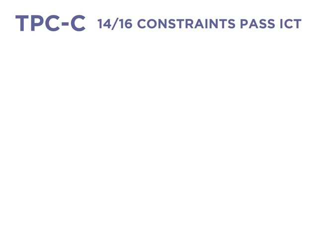 14/16 CONSTRAINTS PASS ICT
TPC-C
