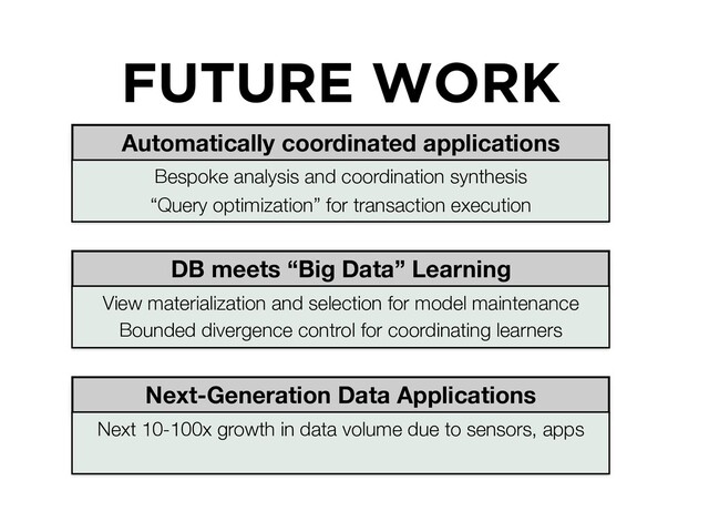 FUTURE WORK
Automatically coordinated applications
Bespoke analysis and coordination synthesis
“Query optimization” for transaction execution
DB meets “Big Data” Learning
View materialization and selection for model maintenance
Bounded divergence control for coordinating learners
Next-Generation Data Applications
Next 10-100x growth in data volume due to sensors, apps

