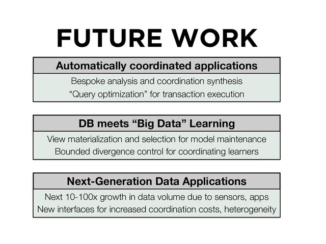 FUTURE WORK
Automatically coordinated applications
Bespoke analysis and coordination synthesis
“Query optimization” for transaction execution
DB meets “Big Data” Learning
View materialization and selection for model maintenance
Bounded divergence control for coordinating learners
Next-Generation Data Applications
Next 10-100x growth in data volume due to sensors, apps
New interfaces for increased coordination costs, heterogeneity
