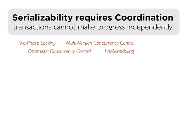 transactions cannot make progress independently
Serializability requires Coordination
Two-Phase Locking
Optimistic Concurrency Control Pre-Scheduling
Multi-Version Concurrency Control
