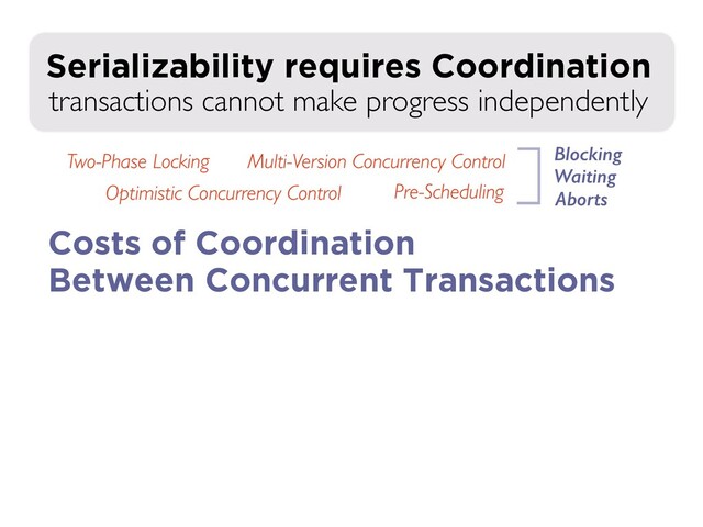 transactions cannot make progress independently
Serializability requires Coordination
Two-Phase Locking
Optimistic Concurrency Control Pre-Scheduling
Multi-Version Concurrency Control Blocking
Waiting
Aborts
Costs of Coordination
Between Concurrent Transactions
