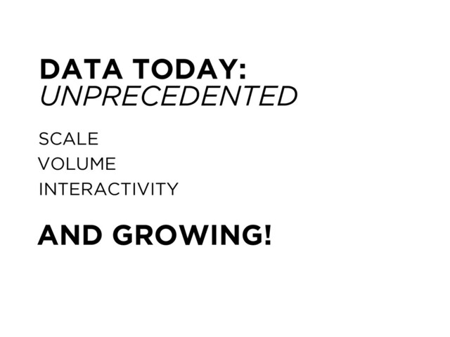 SCALE
VOLUME
INTERACTIVITY
AND GROWING!
DATA TODAY:
UNPRECEDENTED

