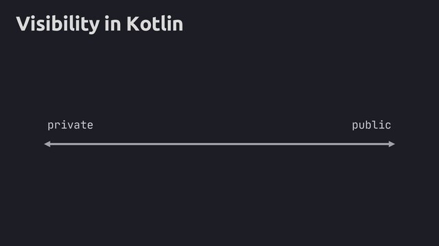 Visibility in Kotlin
public
private
