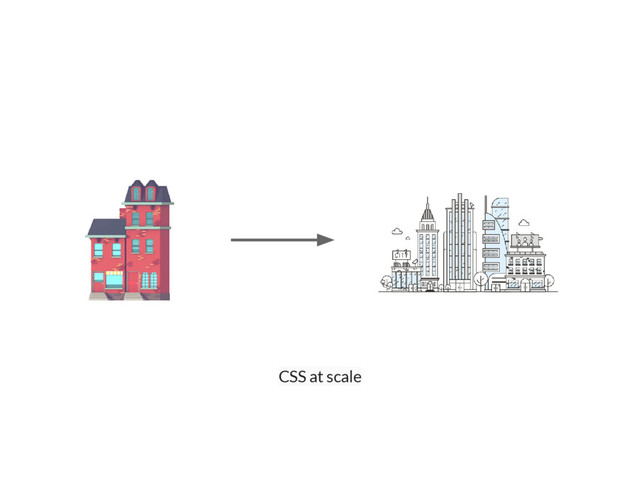 CSS at scale
